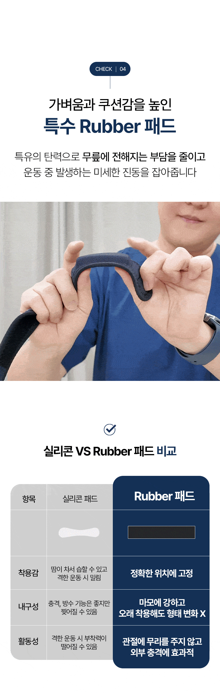 올투게더나우 벡터 슬개건 보호대 상세 이미지 8